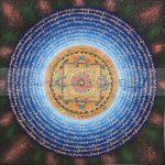 Hand-Painted Buddhist Om Mantra Mandala Thangka