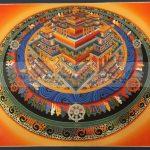 Tibetan Thangka of Palace Kalachakra Mandala